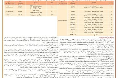  حضور شرکت فولاد سرمد ابرکوه در بیست و دومین نمایشگاه بین‌المللی متافو 