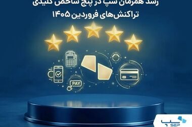 پیشتازی سپ در ۸ شاخص کلیدی گزارش سال مالی ۱۴۰۴ شاپرک