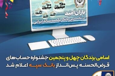 اعلام فهرست شعب کشیک بانک سپه در استان‌ها / پنجشنبه، بیست و پنجم دی ماه