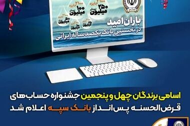 مدیرعامل بانک سپه پرتاب موفقیت‌آمیز ماهواره‌های ایرانی را تبریک گفت