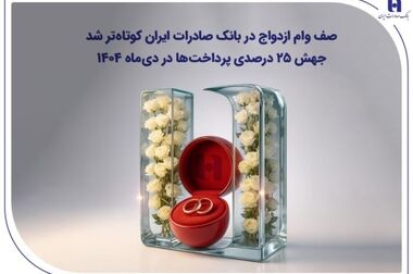 عرضه اولیه «ثپهران» توسط بانک صادرات ایران؛ تخصیص ۸۶۶ سهم به بیش از ۱.۲ میلیون کد معاملاتی