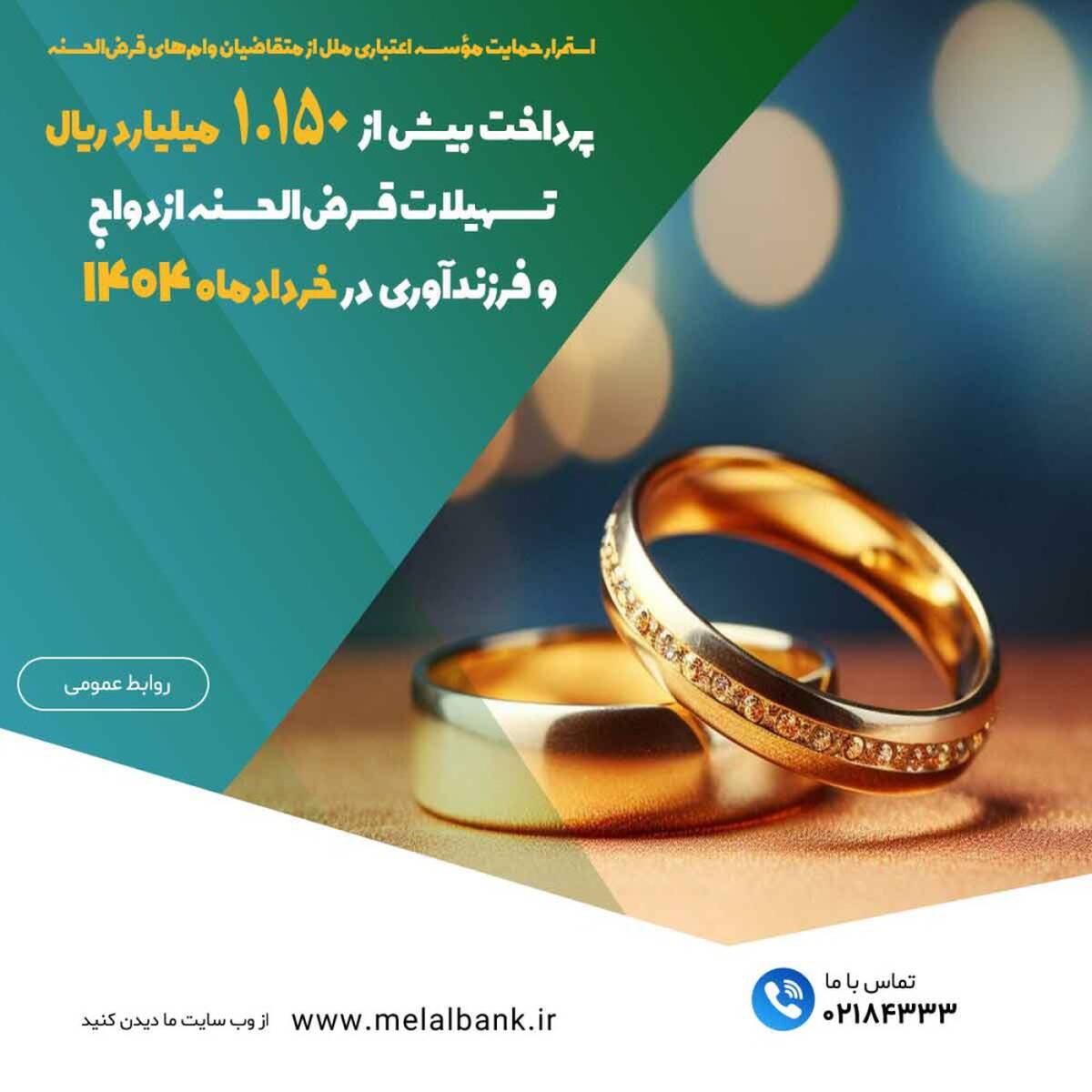 پرداخت بیش از ۱.۱۵۰ میلیارد ریال تسهیلات قرض‌الحسنه ازدواج و فرزندآوری در خردادماه ۱۴۰۴