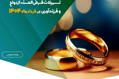 اعلام شعب کشیک مؤسسه اعتباری ملل چهارشنبه یکم مرداد ماه در تهران و مشهد