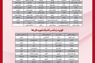 بانک پارسیان درکنار مردم و مشتریان، تمهیدات حمایتی برای رفع دغدغه های مالی