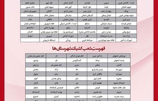  فهرست شعب کشیک بانک پارسیان در روز پنجشنبه مورخ ۲۲ خرداد‌