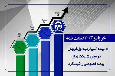 کسب رتبه اول بیمه آسیا در صنعت بیمه، نتیجه تلاش شبکه فروش توانمند و متعهد این شرکت است