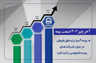 بیمه آسیا کل خسارت ۱۳۰۰ میلیارد ریالی جانباختگان حادثه معدن طبس را پرداخت کرده است