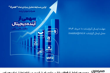 همراه اول و هلال‌احمر تفاهم‌نامه همکاری امضاء کردند