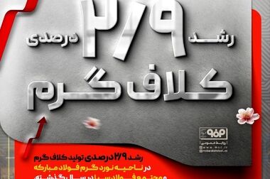 بازدید مدیرعامل گروه فولاد مبارکه از پروژه نیروگاه ۶۰۰ مگاواتی خورشیدی آفتاب شرق