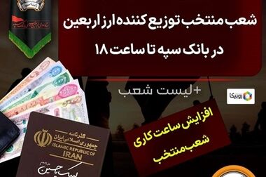اجرای طرح گفتگوی تلفنی و بی واسطه مدیران ارشد بانک سپه با مشتریان