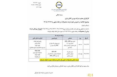 مرحله دوم پذیره ‌نویسی دهمین صندوق نقره با موفقیت انجام شد