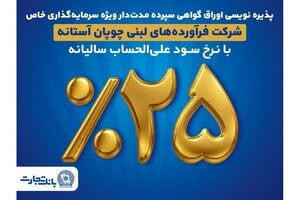 پذیره‌نویسی اوراق گواهی سپرده مدت‌دار ویژه سرمایه‌گذاری خاص در بانک تجارت