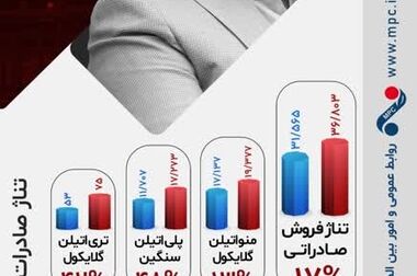 باز هم درخشش پتروشیمی مارون؛ این قسمت دریافت جایزه ملی مدیریت انرژی