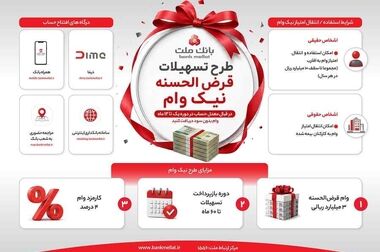 بازدید مدیرعامل و اعضای هیئت‌مدیره بانک ملت از موکب‌های خدمت‌رسان به زائران مراسم تشییع رهبر شهید انقلاب