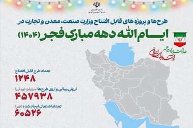 شور مهدوی و نشاط اجتماعی در جشن بزرگ نیمه شعبان منطقه ۵