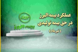 جایگاه سوم بیمه البرز در بین شرکت های دارای بیشترین حق بیمه تولیدی