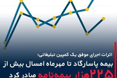 سود مشارکت در منافع سال ۱۴۰۳ بیمه پاسارگاد اعلام شد