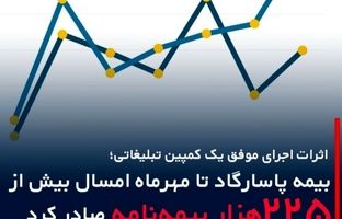 اثرات اجرای موفق یک کمپین تبلیغاتی؛ بیمه پاسارگاد تا مهرماه امسال بیش از “۲۲۵هزاربیمه‌نامه” صادر کرد