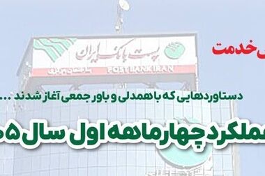 برگزاری جلسه مجمع عمومی عادی سال ۱۴۰۴موسسه صندوق رفاه و تامین آتیه کارکنان پست بانک ایران