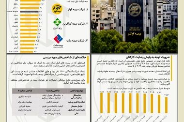 پارادایم‌های جدید در اکتشاف مواد معدنی : چالش ها و تاثیر در سرعت اکتشافات
