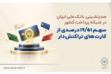 آغاز به کار چهل‌وسومین جشنواره بین‌المللی فیلم کوتاه تهران با حمایت بانک ملی ایران / رییس جمهور: فیلم کوتاه صدای نسل امروز و نگاه آنان به جهان و آینده است