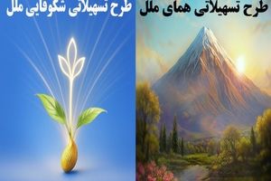 تسهیلات «شکوفایی ملل» و «همای ملل» را از طریق متابانک غیرحضوری دریافت کنید