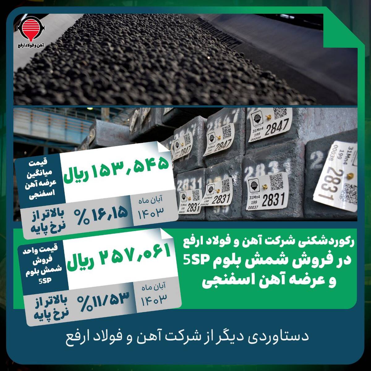رکوردشکنی شرکت آهن و فولاد ارفع در فروش شمش بلوم 5SP و عرضه آهن اسفنجی