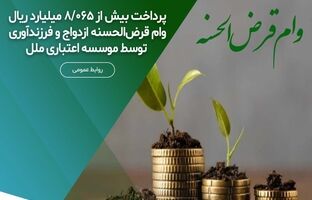 پرداخت بیش از ۸/۰۶۵ میلیارد ریال وام قرض‌الحسنه ازدواج و فرزندآوری توسط موسسه اعتباری ملل
