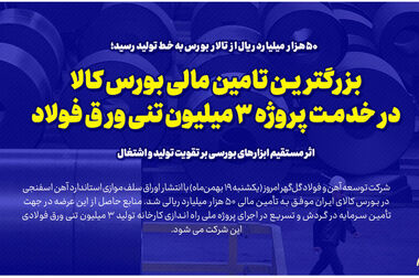 دیدار مدیرعامل فولاد شاهرود با امام جمعه و فرماندار این شهرستان/ تأکید مجید ضیایی بر لزوم هم‌افزایی برای توسعه اقتصادی و صیانت از اشتغال پایدار