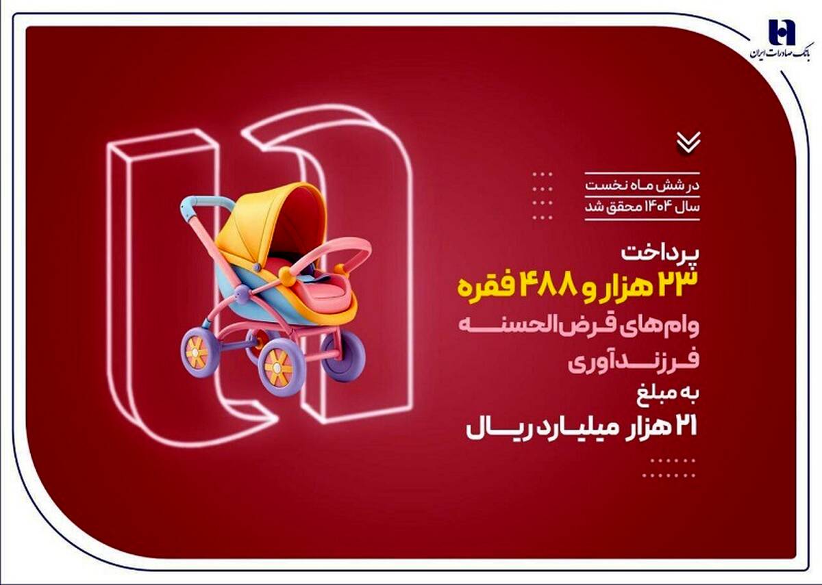 پرداخت ۲۳ هزار وام فرزندآوری توسط بانک صادرات ایران در نیمه نخست سال ۱۴۰۴