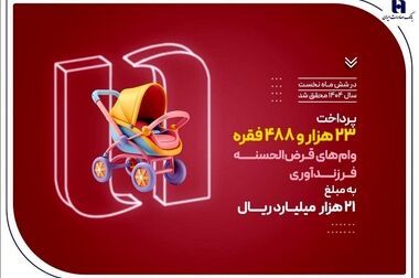 دبیرستان «شهید آرمان علی‌وردی» به همت خیرین مدرسه‌ساز بانک صادرات ایران در خوی افتتاح شد