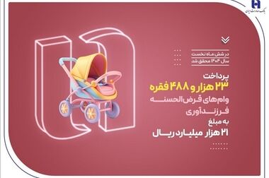 بانک صادرات ایران، در کنار قهرمانان وزنه‌برداری کشور در مسابقات جهانی ۲۰۲۵ نروژ