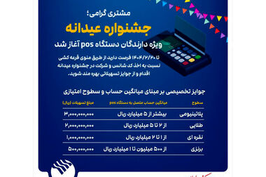 پست بانک ایران برقراری شعب کشیک در روزهای پنج‌شنبه را اعلام کرد