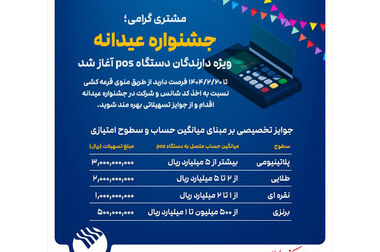 ابلاغ شاخص‌های هفتگانه ارائه خدمات با کیفیت به تمامی واحدهای پست بانک ایران