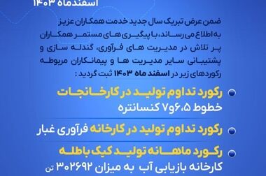 رکورد تولید شرکت معدنی و صنعتی گل گهر در اولین روز سال 1404(اینفوگرافی) 