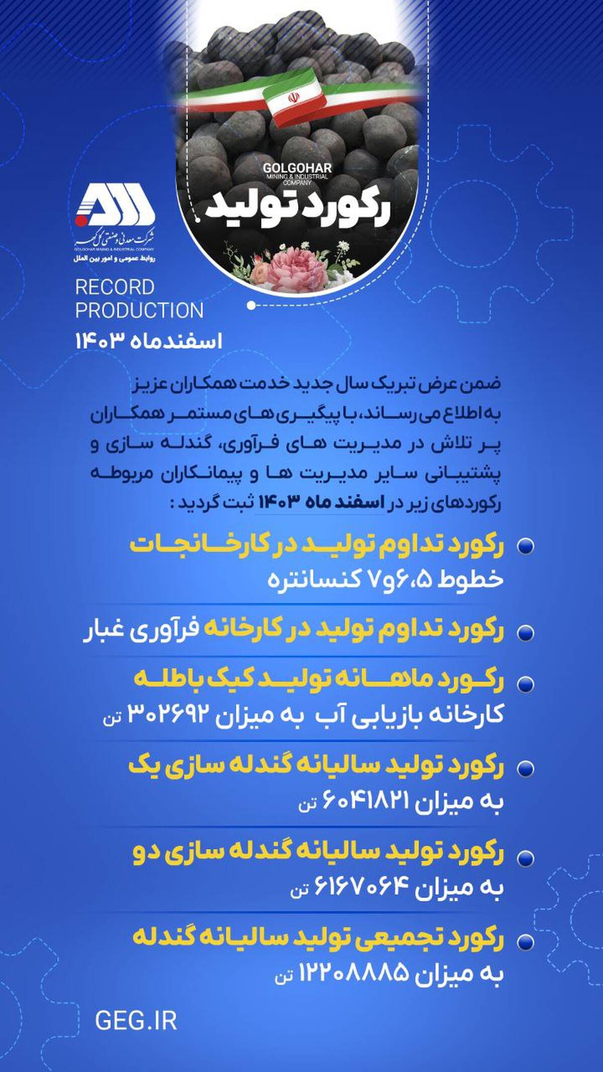 رکود تولید  شرکت معدنی و صنعتی گل گهر در اسفندماه 1403(اینفوگرافی)