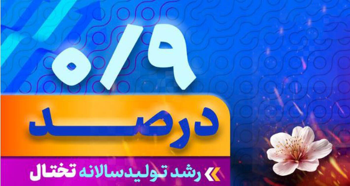 رشد ۰.۹ درصدی تولید تختال در فولاد مبارکه و سبا