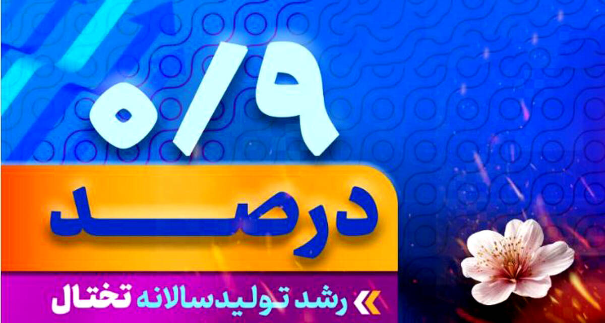 رشد ۰.۹ درصدی تولید تختال در فولاد مبارکه و سبا