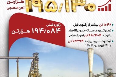 از شفافیت تا سرمایه اجتماعی؛نقش بی بدیل روابط عمومی در توسعه پایدار