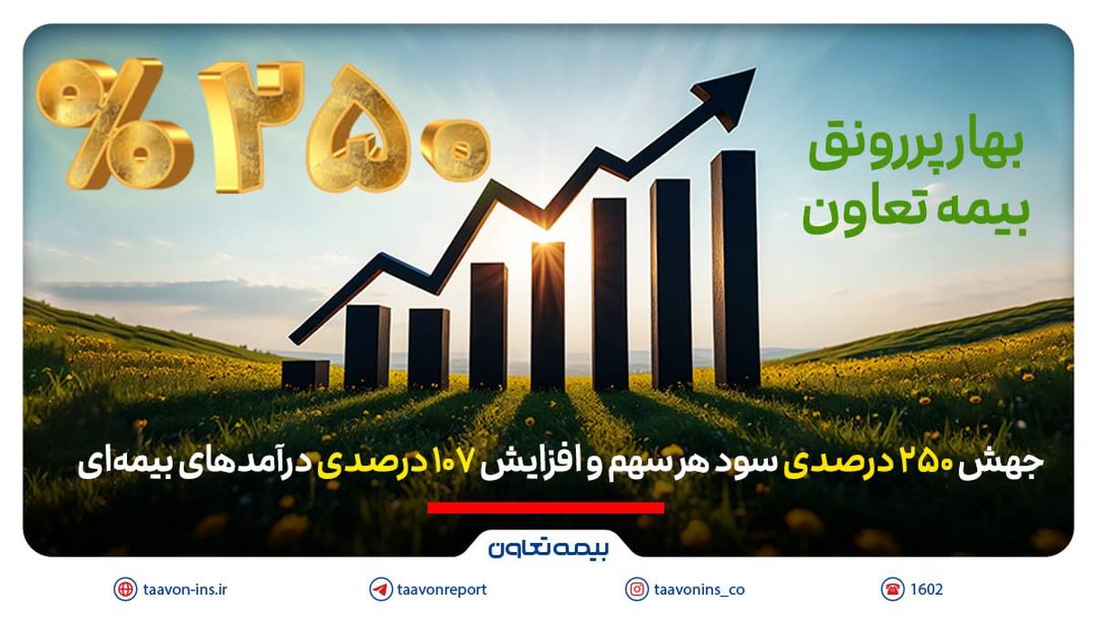 بهار پررونق بیمه تعاون؛ جهش 250 درصدی سود هر سهم و افزایش 107 درصدی درآمدهای بیمه‌ای