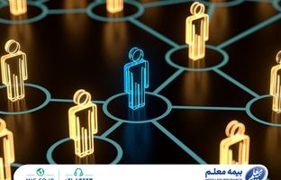 گسترش شبکه فروش با تکیه بر توانمندسازی و ایجاد وفاداری در بیمه معلم