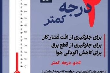 اسامی برندگان جشنواره حساب‌های قرض‌الحسنه پس‌انداز بانک سپه اعلام شد