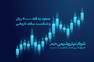 امضای تفاهم نامه همکاری میان شرکت پتروشیمی جم و شرکت سرمایه‌گذاری صنایع پتروشیمی در حاشیه نمایشگاه نفت گاز و پتروشیمی ۱۴۰۴