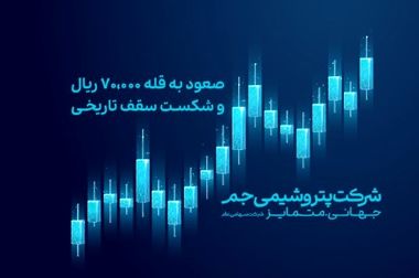 حضور پتروشیمی جم در نمایشگاه ایران اکسپو ۲۰۲۵، بستری برای معرفی محصولات صادراتی و تبادلات تجاری