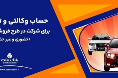 عملکرد درخشان بانک ملت در پرداخت ۶۱ همت تسهیلات ازدواج و فرزندآوری در سال ۱۴۰۳