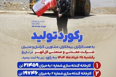 ثبت رکوردهای جدید تولید در شرکت معدنی و صنعتی گل‌گهر