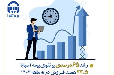 بیمه آسیا کل خسارت ۱۳۰۰ میلیارد ریالی جانباختگان حادثه معدن طبس را پرداخت کرده است