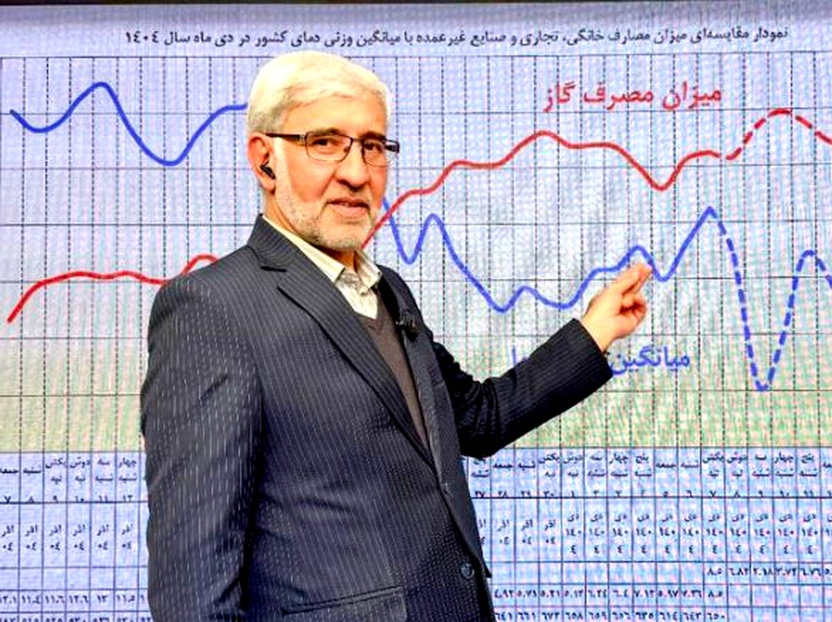 مصرف گاز کشور در روزهای آینده به ۶۹۰ میلیون مترمکعب می‌رسد