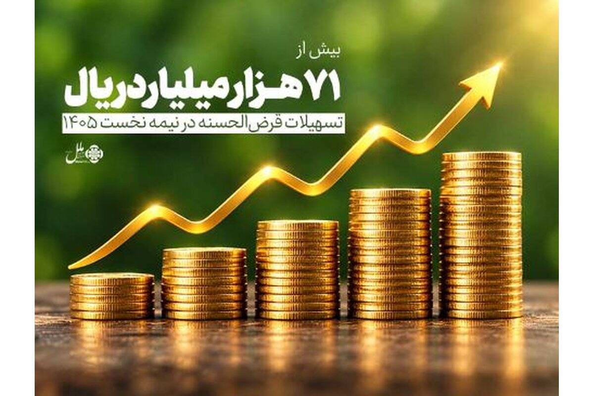 پرداخت بیش از ۷۱ هزار میلیارد ریال تسهیلات قرض‌الحسنه در نیمه نخست ۱۴۰۵