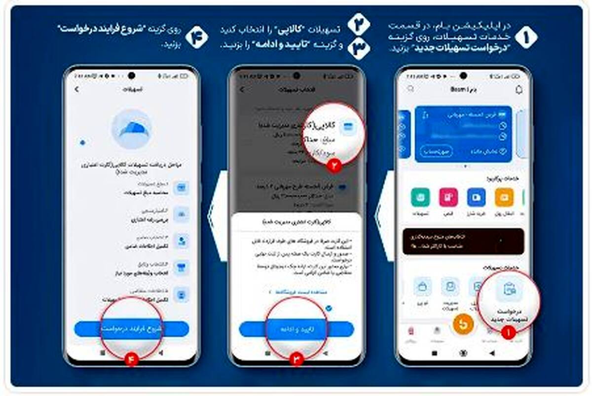 با کالاپی، خریدی آسان با چند کلیک و بدون سپرده اولیه / پاسخ به نیاز مشتریان با کالاپی